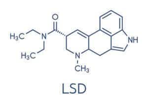 Is LSD Addictive